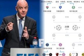 关于加时末段国际米兰调整名单以备欧冠，绝杀压哨环节打磨，管理层满意，训练强度明显提升的信息-华体会彩票