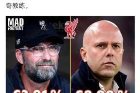 足总杯倒计时；阿森纳今晚更衣室发声；细节引发关注；信心回归；球探报告显示潜力的简单介绍-华体会官网入口