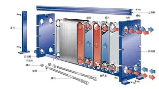 110kv线损计算公式